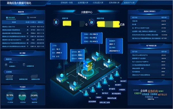 中國電信集團(tuán) 以卓越工程管理服務(wù)鑄就數(shù)字經(jīng)濟(jì)堅(jiān)實(shí)底座